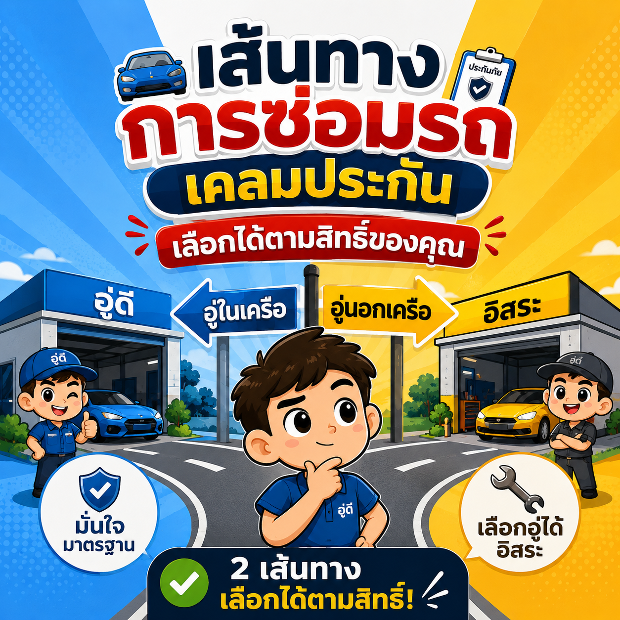 อินโฟกราฟิก เส้นทางการซ่อมรถ