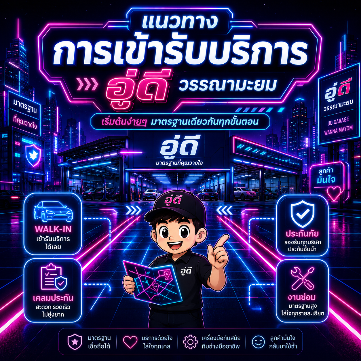อินโฟกราฟิก แนะนำบริการ