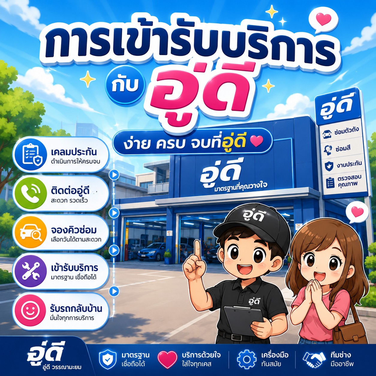 อินโฟกราฟิก แนะนำการรับเคลมประกัน กับ อู่ดี