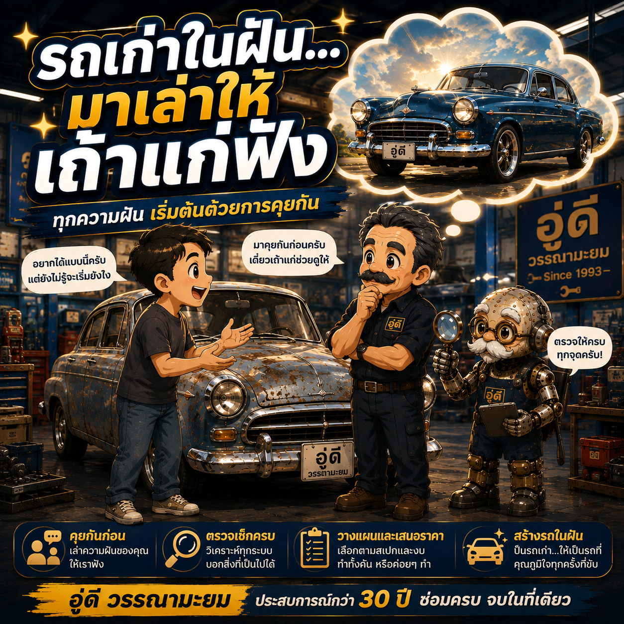อินโฟกราฟิก ตอน รถเก่าในฝัน มาเล่าให้เถ้าแก่ฟัง